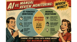 AI vs. Manual Review Monitoring: Which Wins? 2 2026 05 28 16 46 05