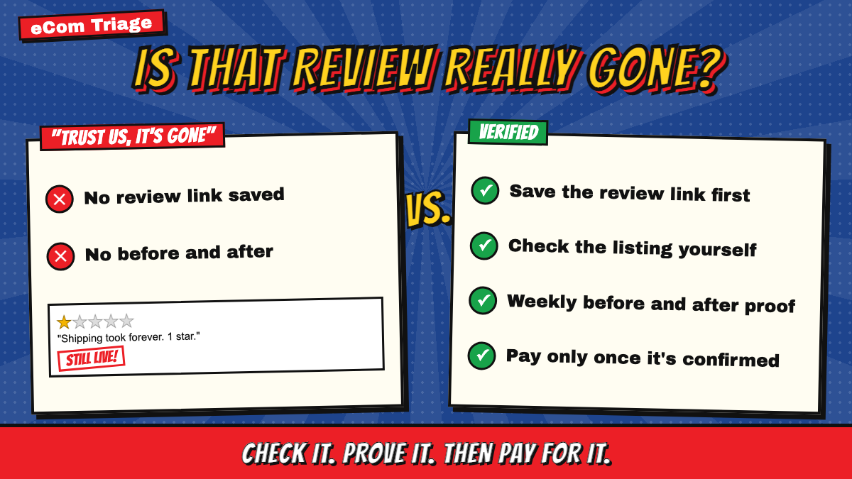 Comic infographic on how to verify Amazon review removal: a stressed seller whose one-star review is still live versus a happy seller holding verified before-and-after proof